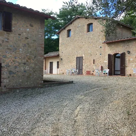 Homestay Casa Oliviera Siena